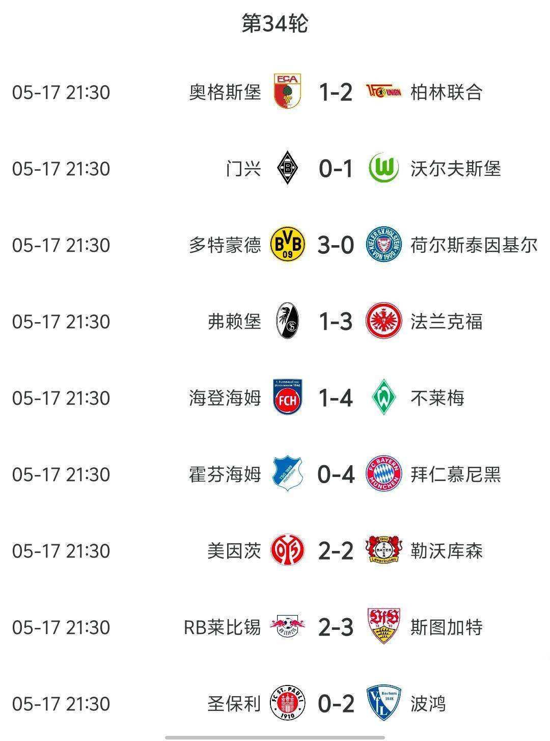 德甲收官：多特、法兰克福欧冠，海登海姆保级附加赛，拜仁夺冠